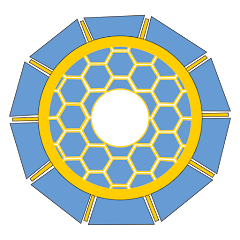 Αρχαιολογικό Μουσείο Πατρών